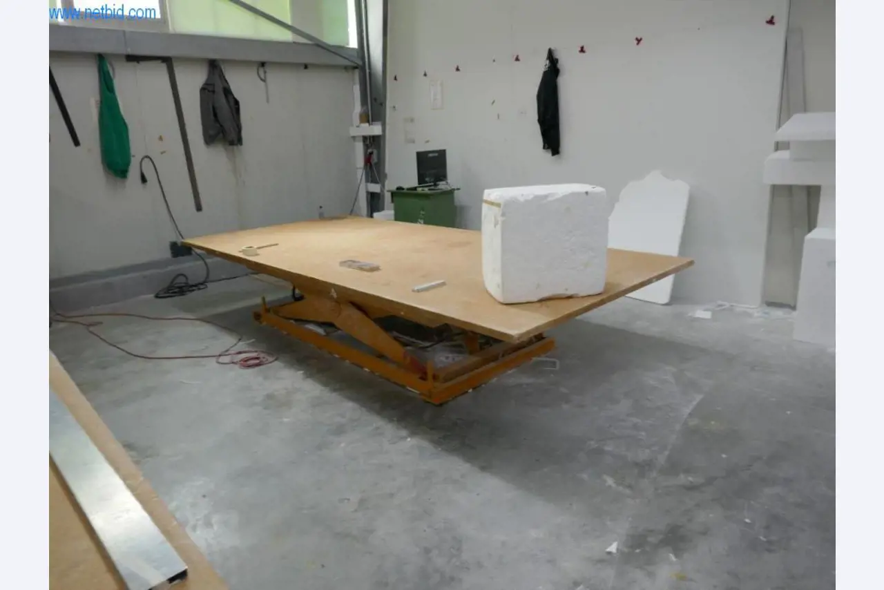 BGA, maszyny, zapasy i zapasy biurowe z sektora modelarskiego-1