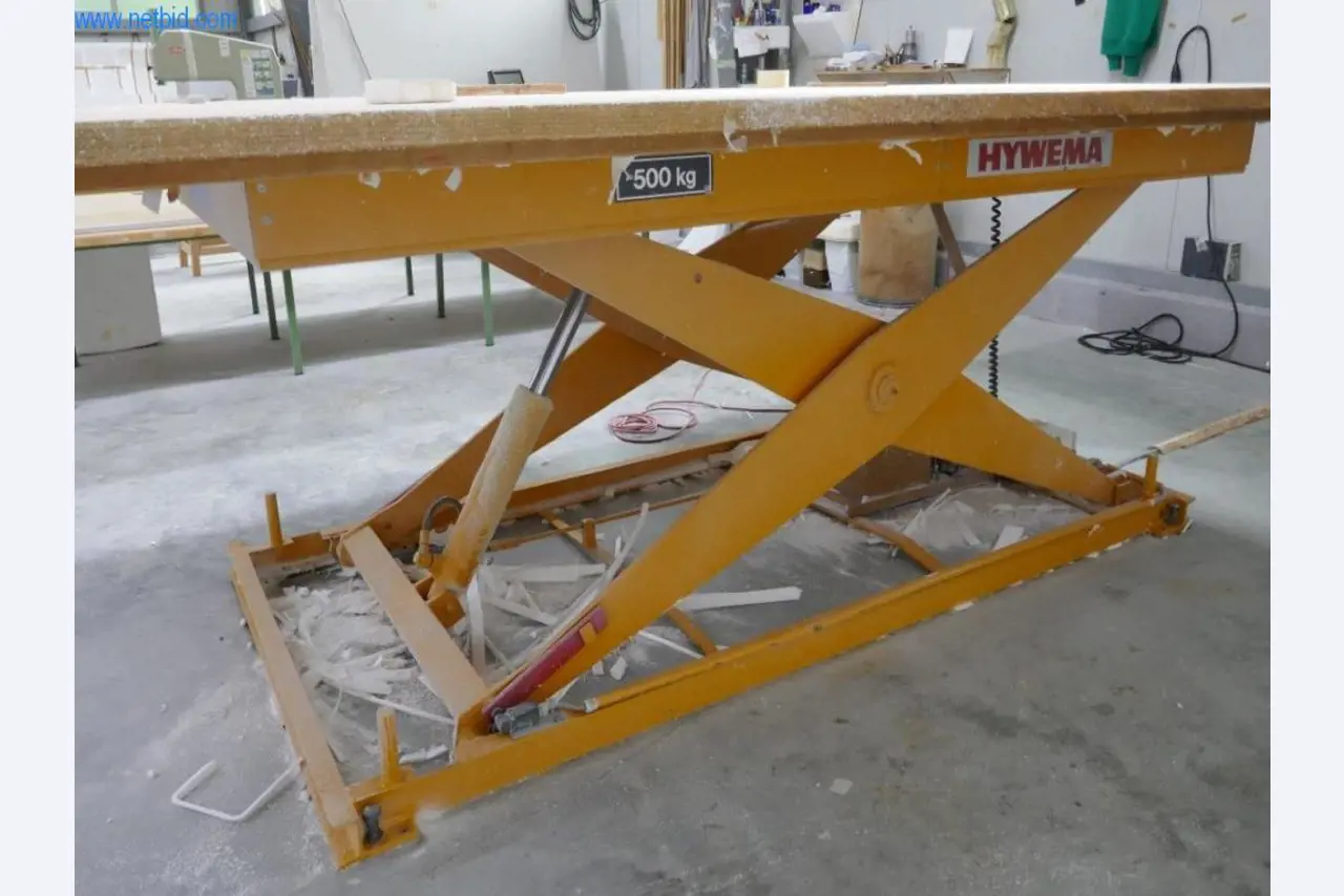 BGA, maszyny, zapasy i zapasy biurowe z sektora modelarskiego-2