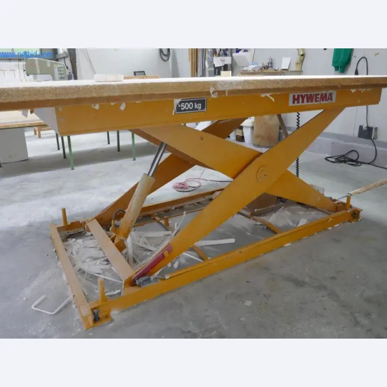 BGA, maszyny, zapasy i zapasy biurowe z sektora modelarskiego-2