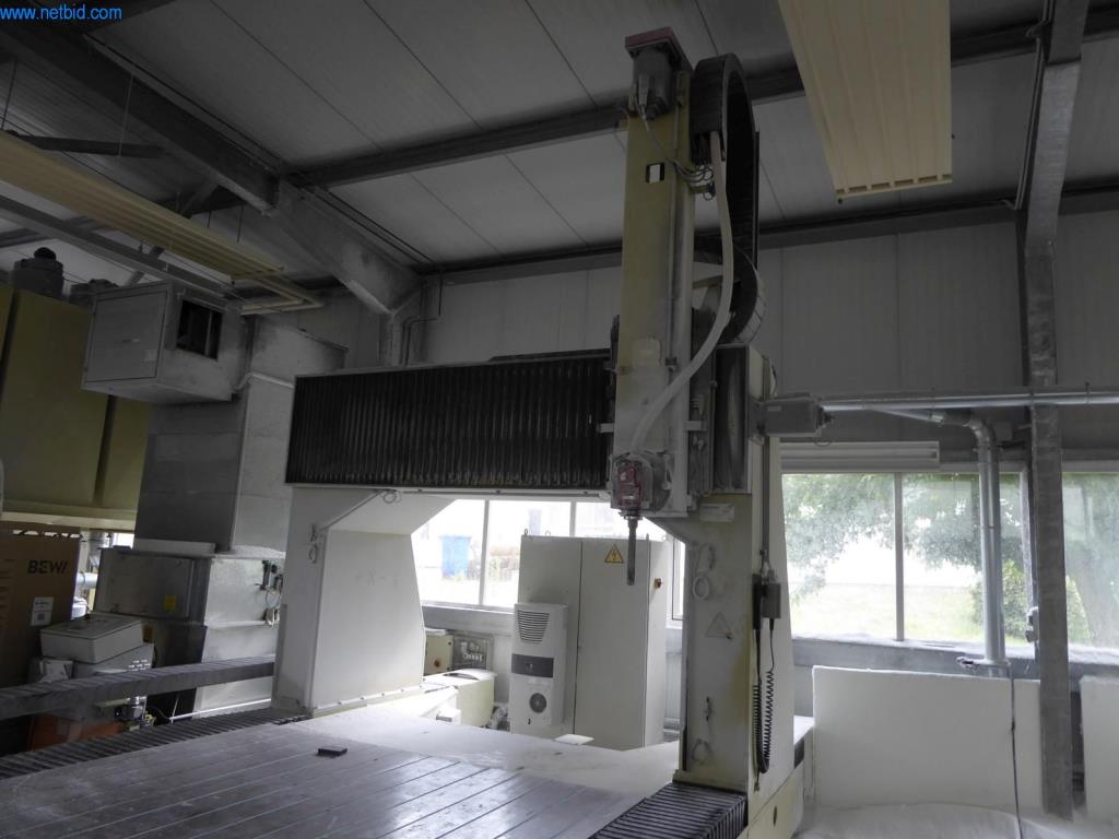 BGA, máquinas, inventarios y material de oficina del sector del modelismo-2