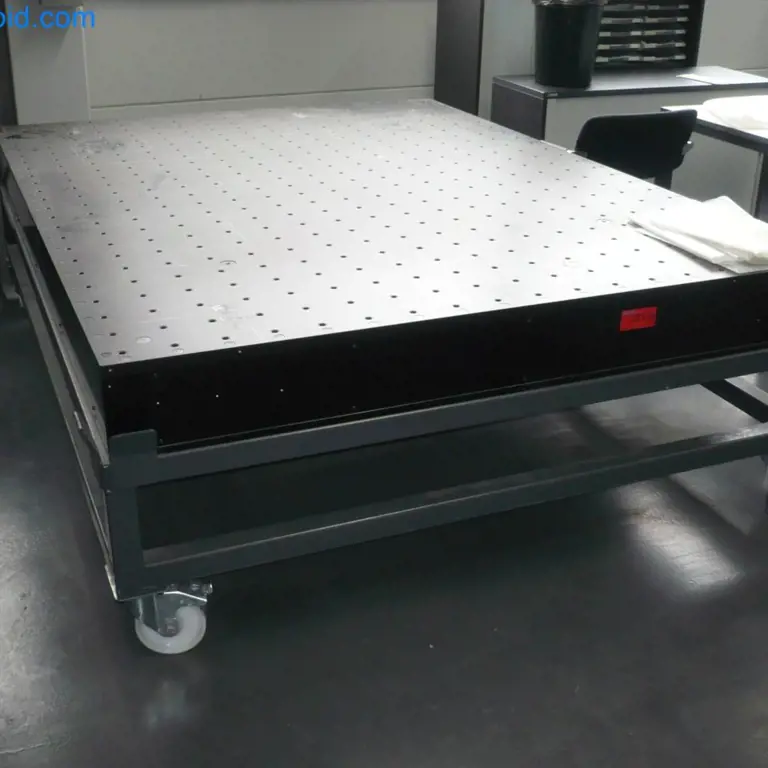 Rastergrundplatte Witte Sandwich