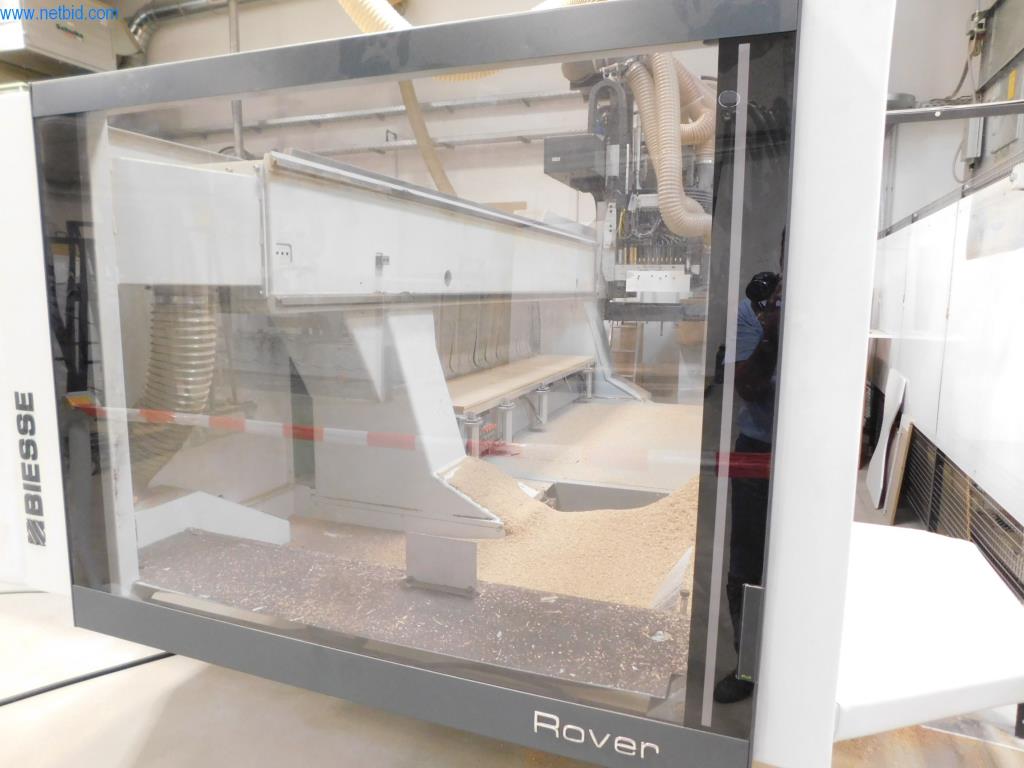 Máquinas para a produção de mobiliário-3