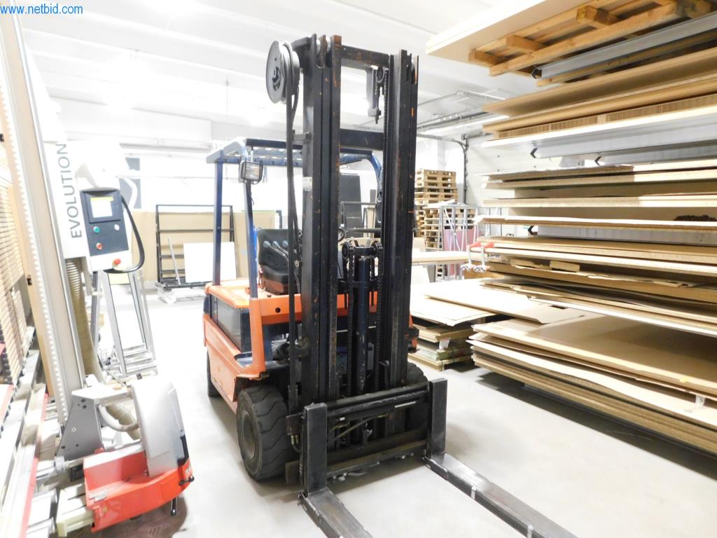 Máquinas para a produção de mobiliário-2