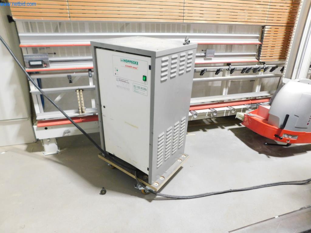 Máquinas para a produção de mobiliário-4