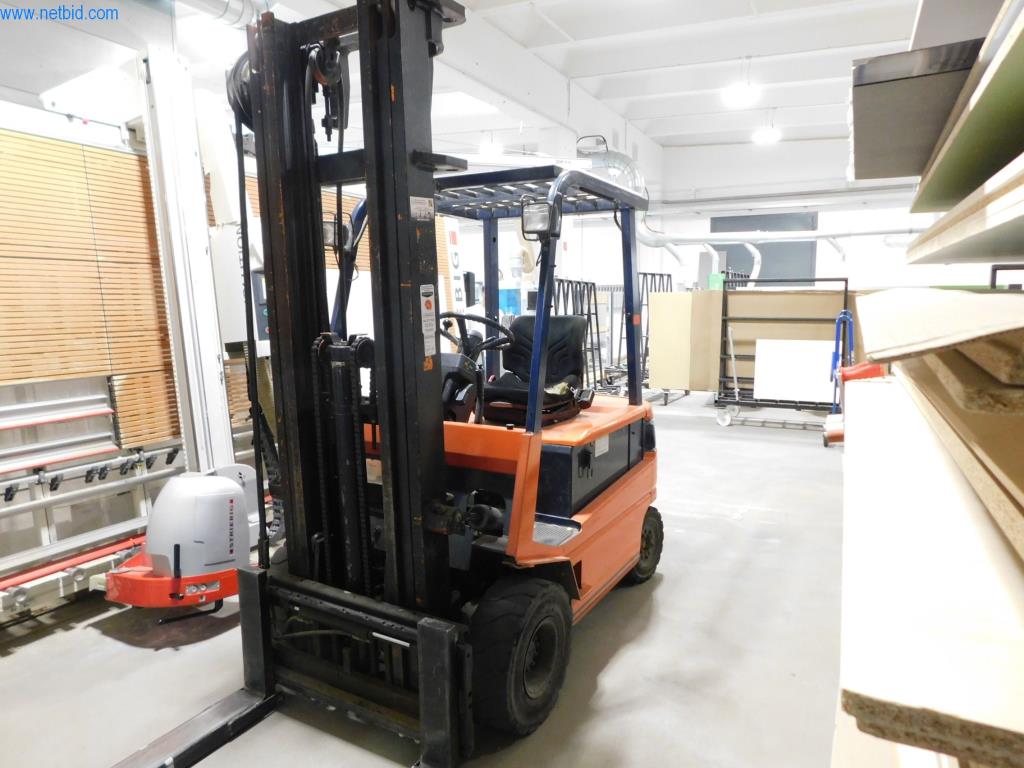 Máquinas para a produção de mobiliário-5