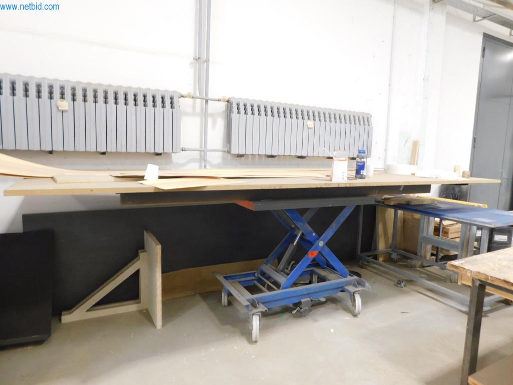 Máquinas para la fabricación de muebles-1