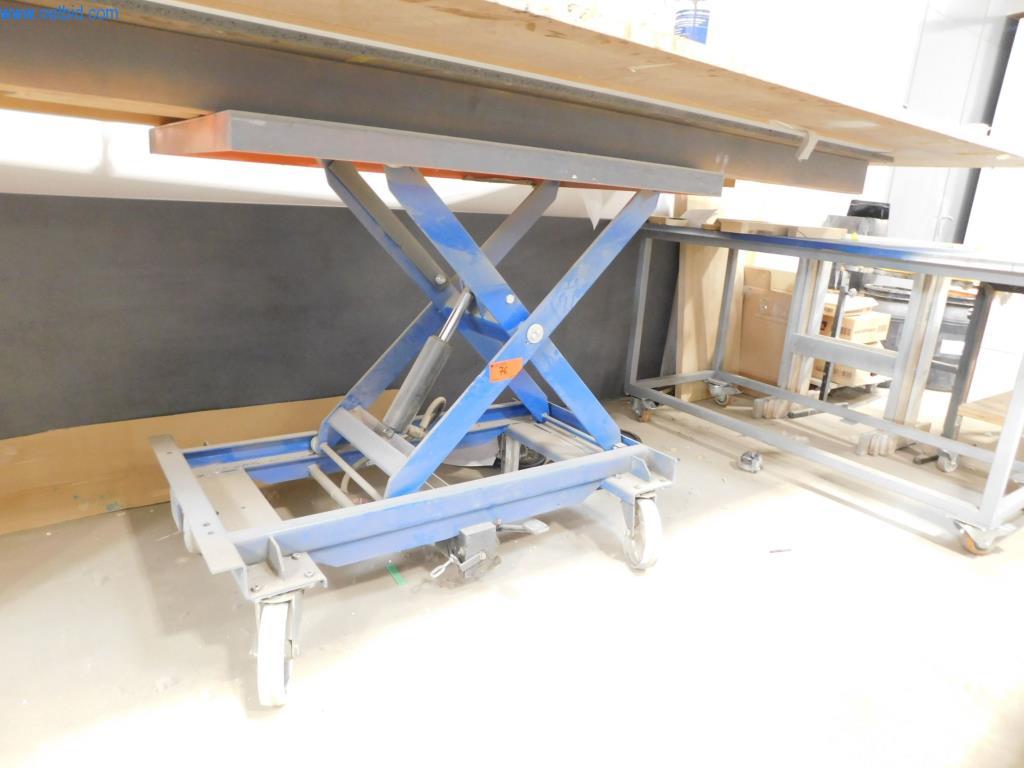 Máquinas para la fabricación de muebles-2