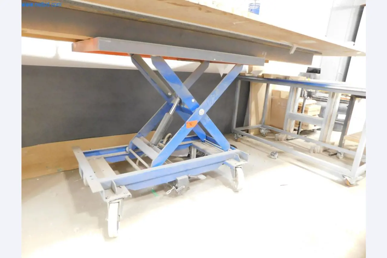 Máquinas para la fabricación de muebles-2