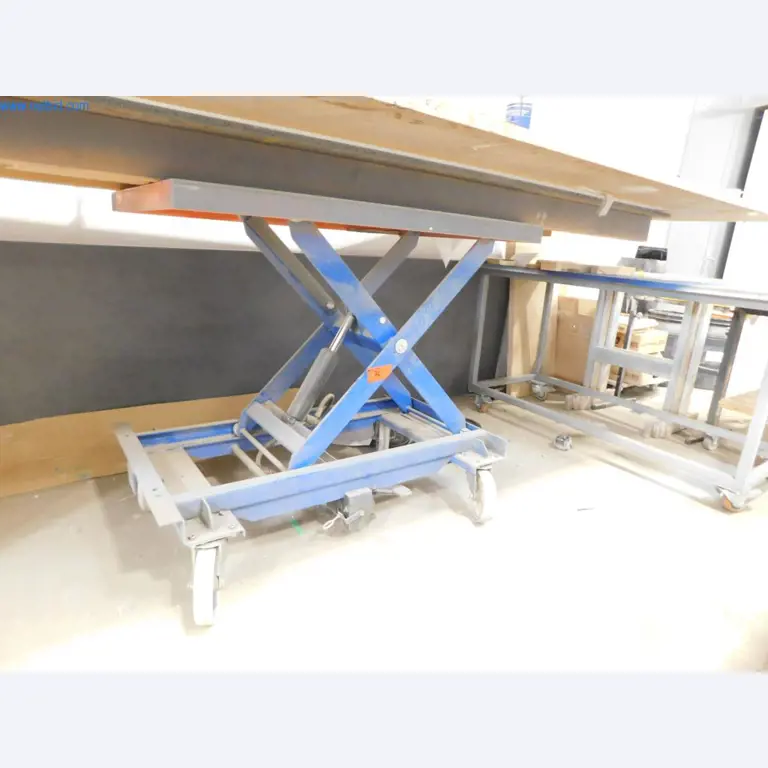 Máquinas para la fabricación de muebles-2