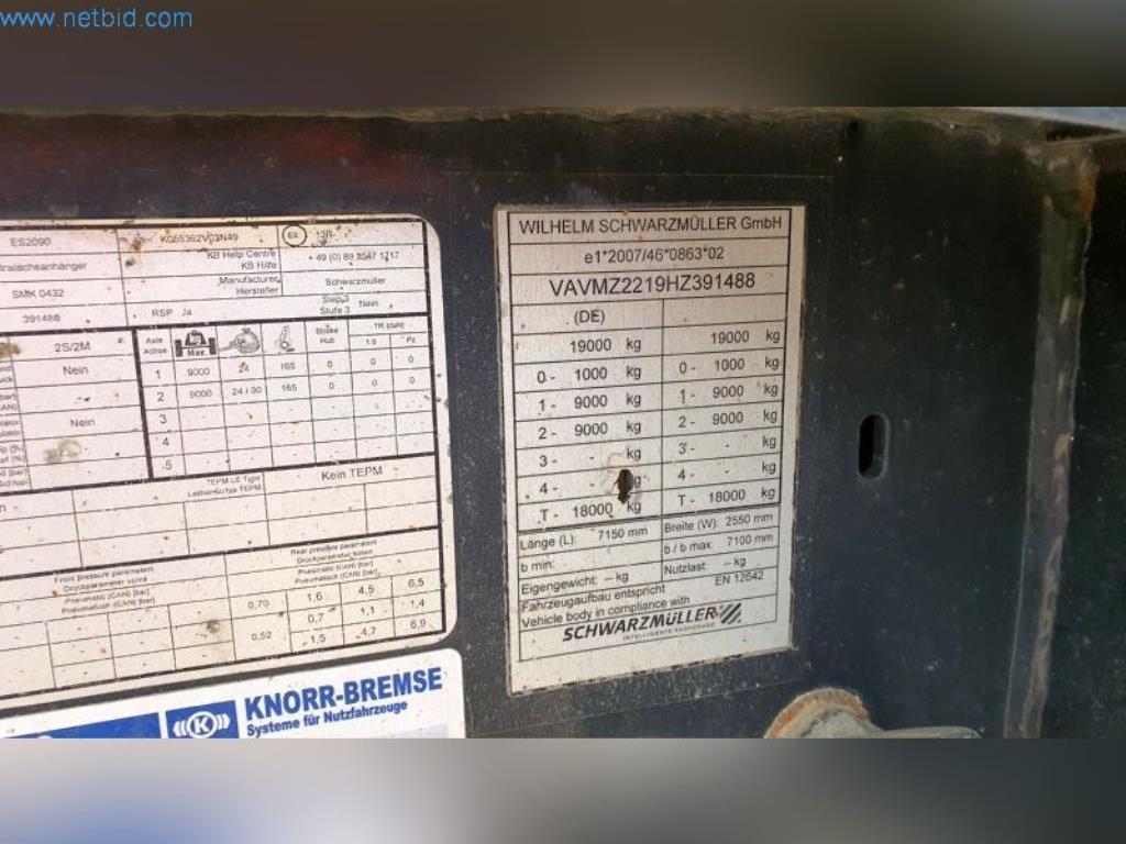 Gradbeni stroji in pribor za gradbene stroje-9