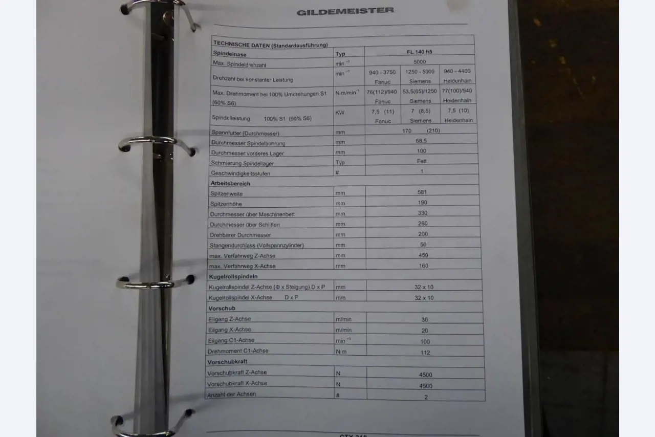 Máquinas para la fabricación de herrajes para muebles y juegos de puertas-22