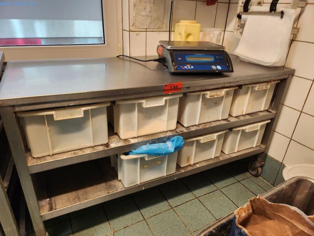 Sprzęt i maszyny piekarnicze, maszyny cukiernicze, wyposażenie magazynów, flota pojazdów-1