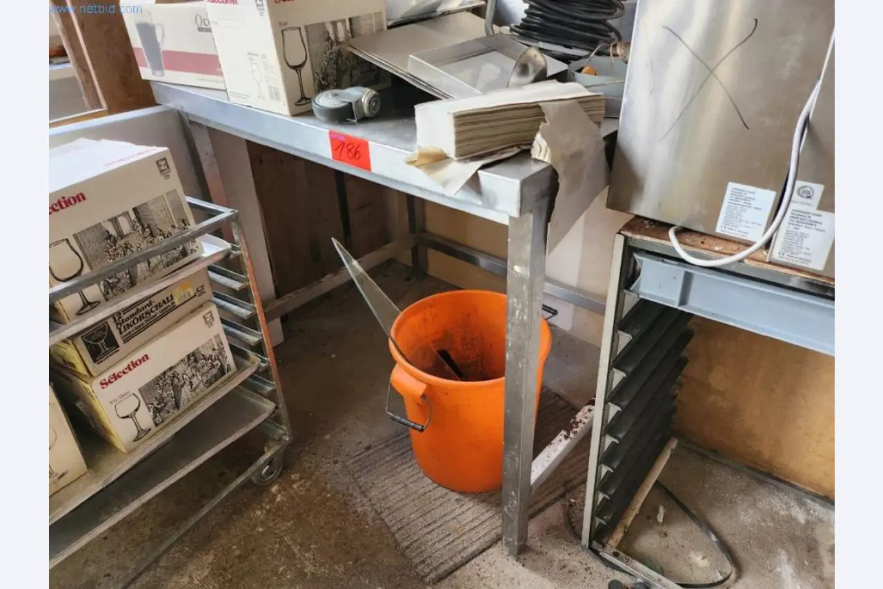 Bäckereieinrichtung- und Maschinen, Konditoreimaschinen, Lagereinrichtung, Fuhrpark-2