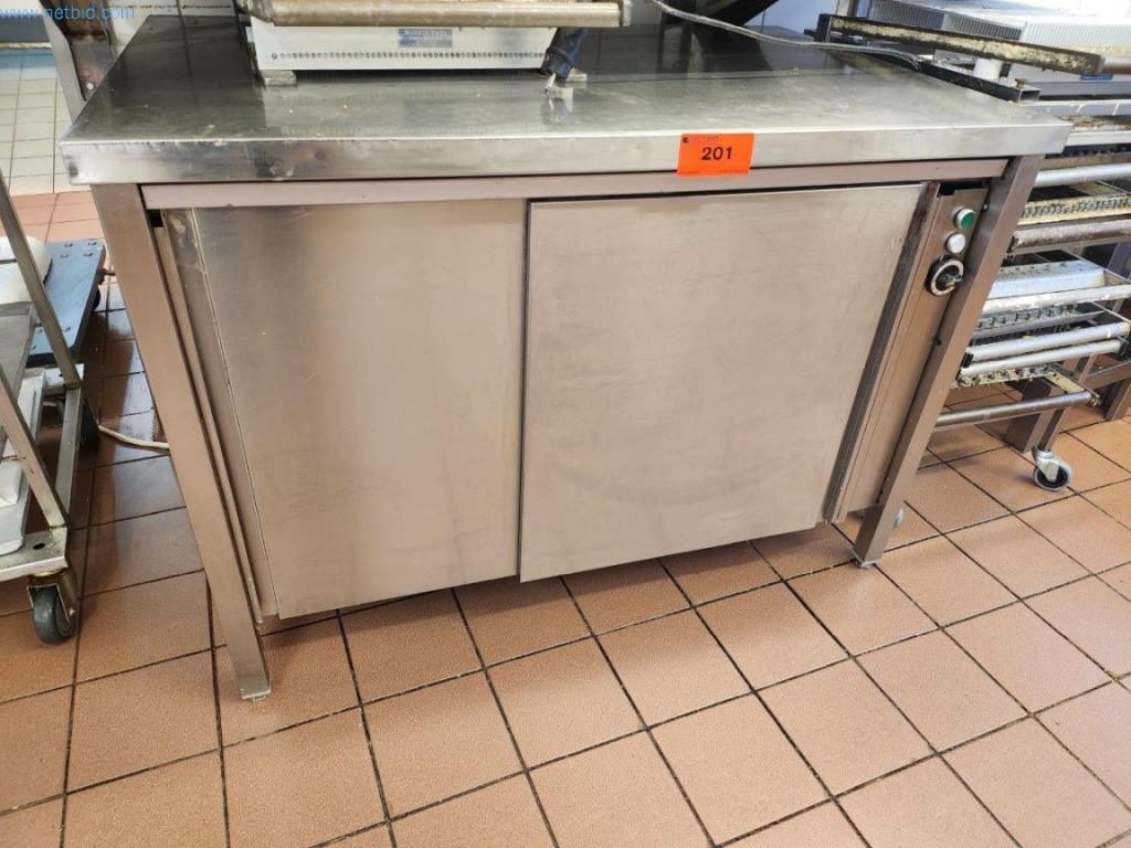 Sprzęt i maszyny piekarnicze, maszyny cukiernicze, wyposażenie magazynów, flota pojazdów-1