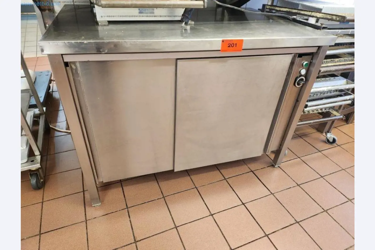 Sprzęt i maszyny piekarnicze, maszyny cukiernicze, wyposażenie magazynów, flota pojazdów-1