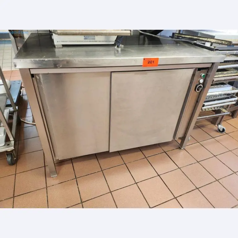 Sprzęt i maszyny piekarnicze, maszyny cukiernicze, wyposażenie magazynów, flota pojazdów-1