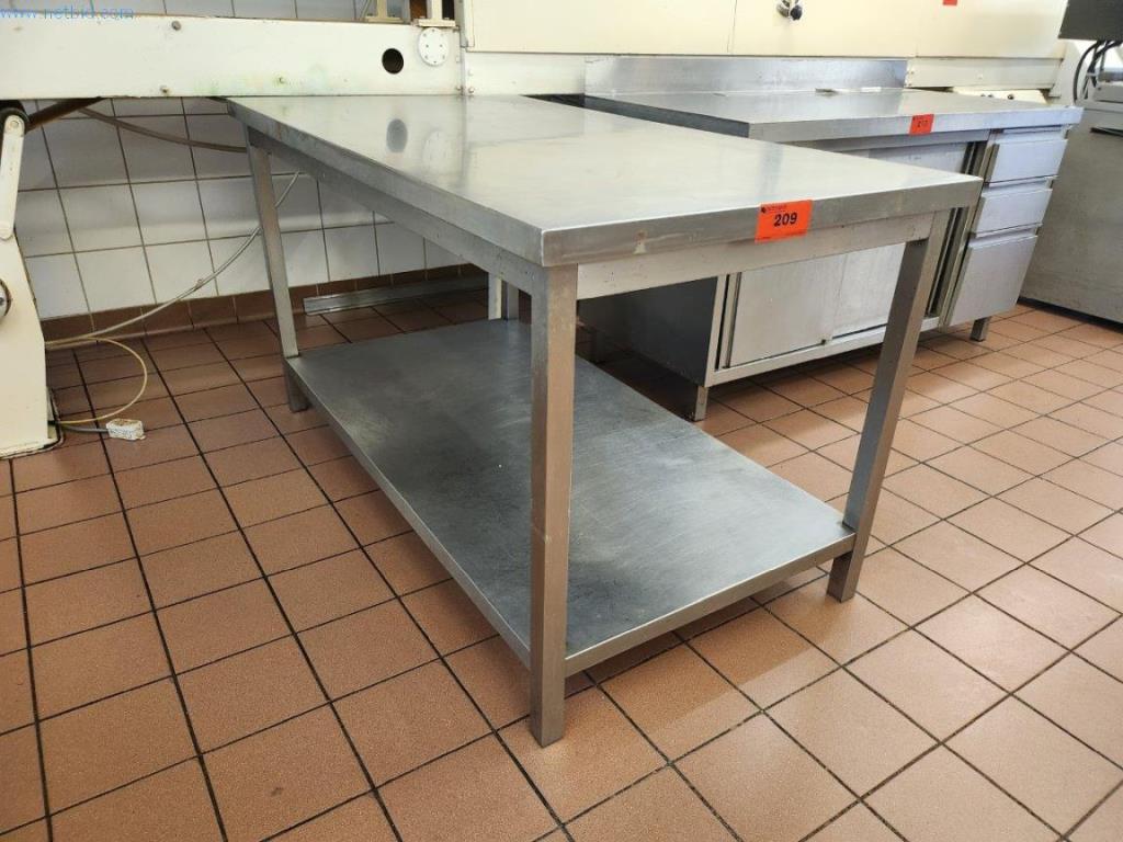 Pekařská zařízení a stroje, cukrářské stroje, vybavení skladů, vozový park-1