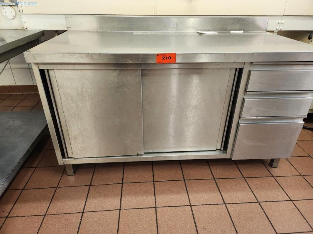 Sprzęt i maszyny piekarnicze, maszyny cukiernicze, wyposażenie magazynów, flota pojazdów-1