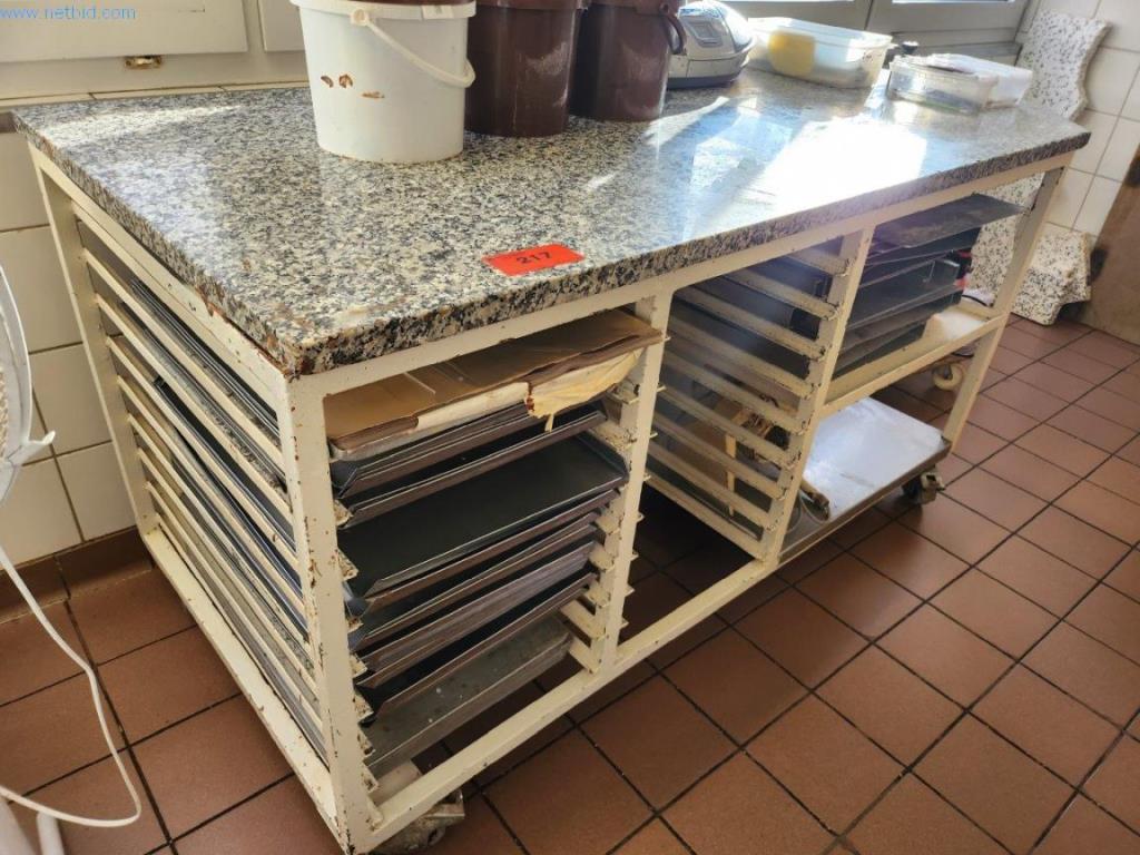 Equipos y máquinas de panadería, máquinas de confitería, equipos de almacén, parque de vehículos-1