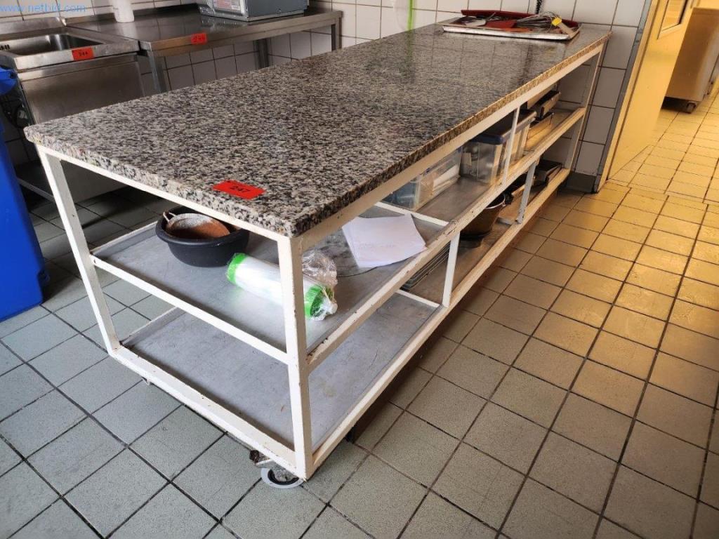 Sprzęt i maszyny piekarnicze, maszyny cukiernicze, wyposażenie magazynów, flota pojazdów-1