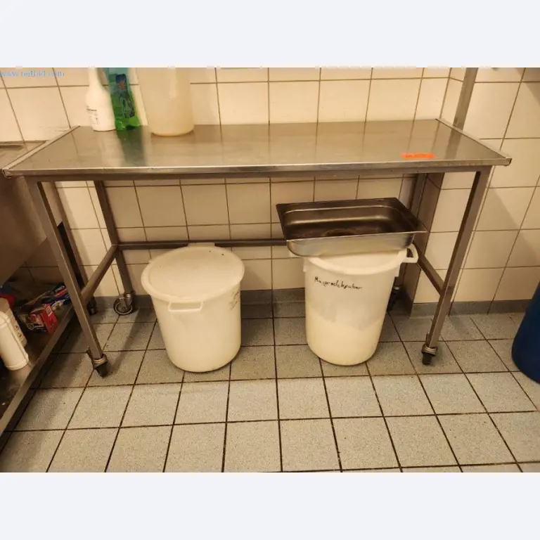 Uitrusting en machines voor bakkerijen, machines voor banketbakkerijen, magazijnuitrusting, wagenpark-1