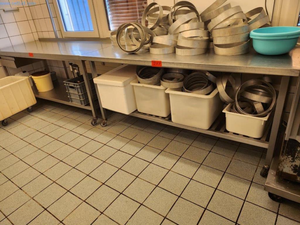 Bäckereieinrichtung- und Maschinen, Konditoreimaschinen, Lagereinrichtung, Fuhrpark-1