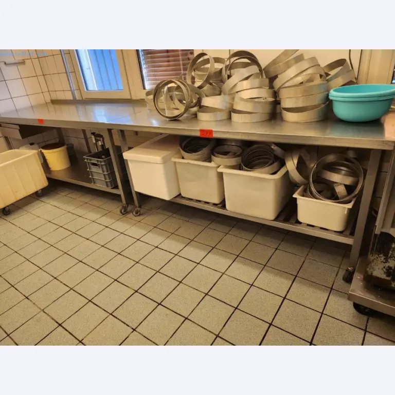 Bäckereieinrichtung- und Maschinen, Konditoreimaschinen, Lagereinrichtung, Fuhrpark-1