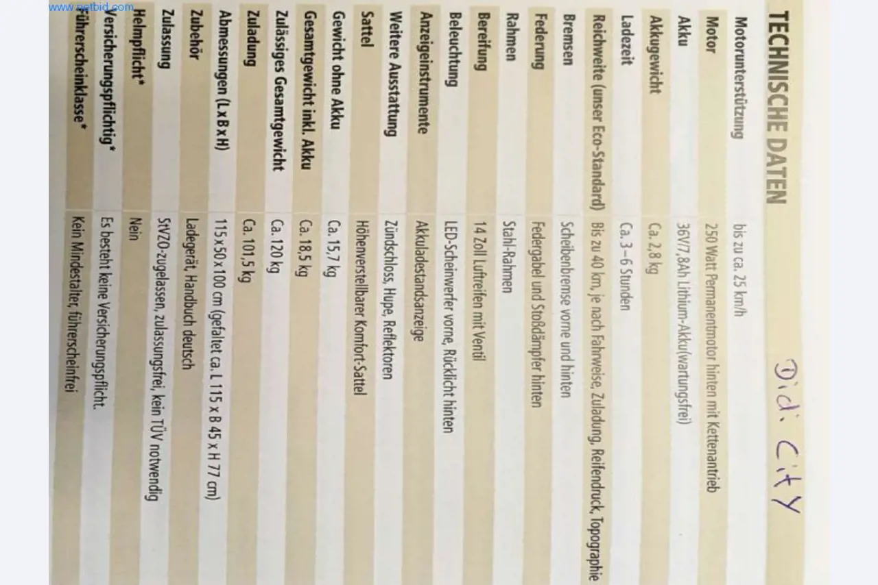 E-mobiles, e-scooters e e-veículos-4