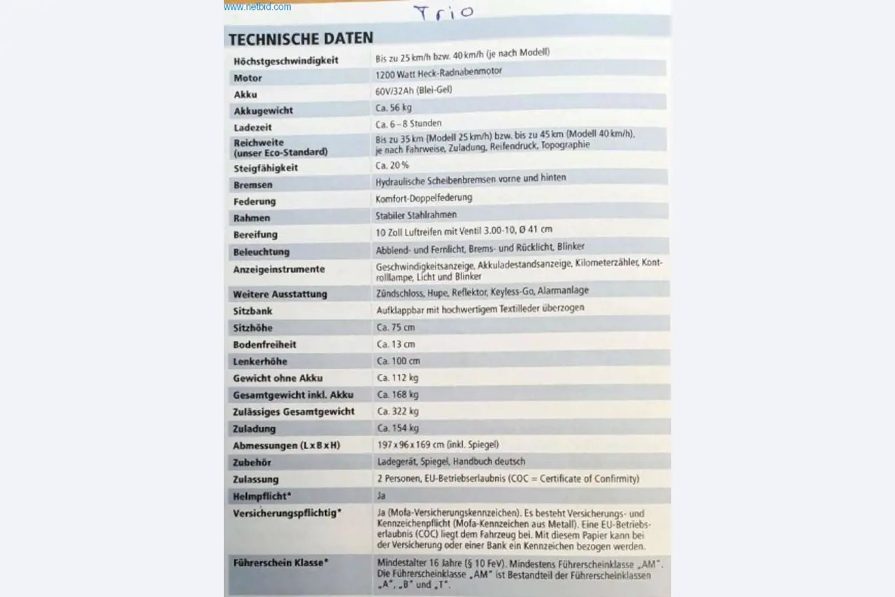 E-mobiles, e-scooters and e-vehicles-3