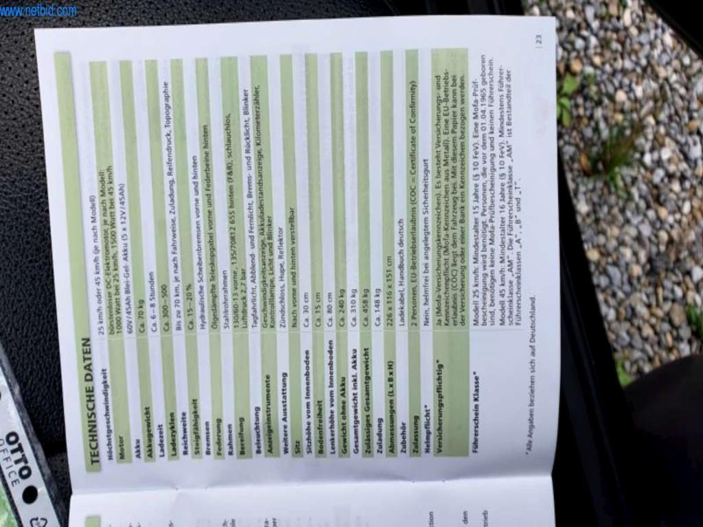 E-mobiles, e-scooters e e-veículos-13