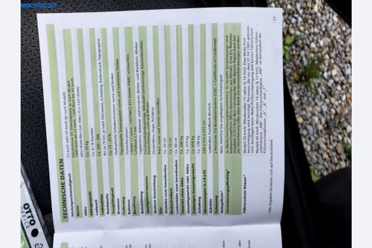 E-mobiles, e-scooters e e-veículos-13