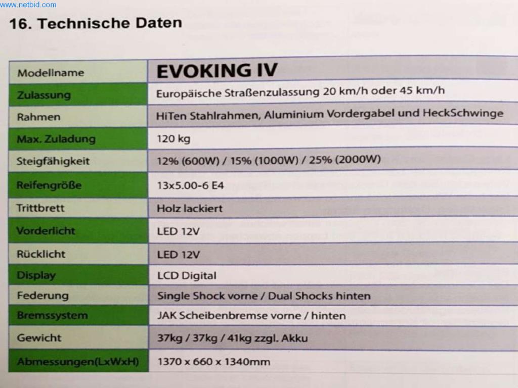 E-mobiles, e-scooters e e-veículos-2