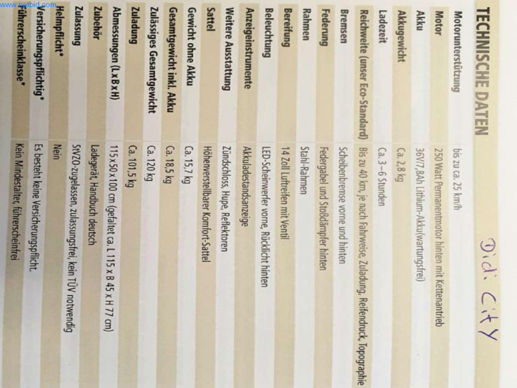 E-mobiles, e-scooters e e-veículos-5