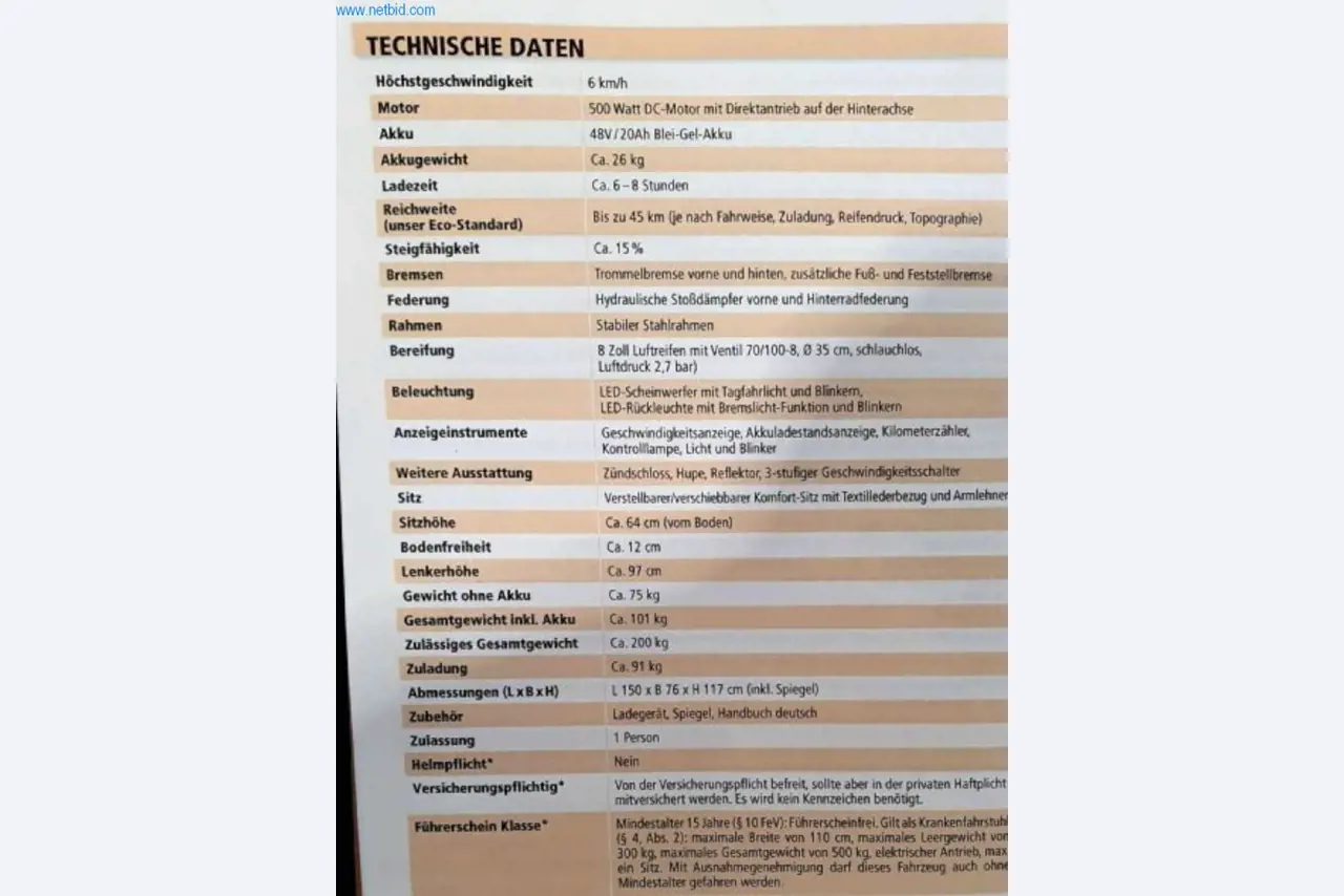 E-mobiles, e-scooters and e-vehicles-2