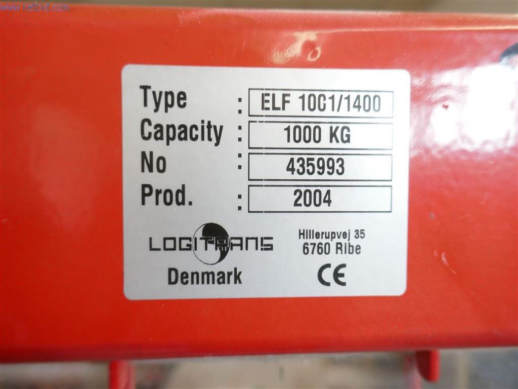 Sprzęt operacyjny i biurowy, aktywa obrotowe i flota pojazdów firmy poligraficznej-4