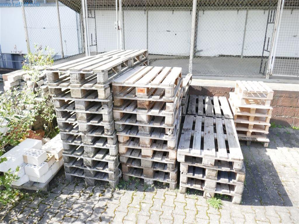 Provozní a kancelářské vybavení, oběžný majetek a vozový park tiskárny-1