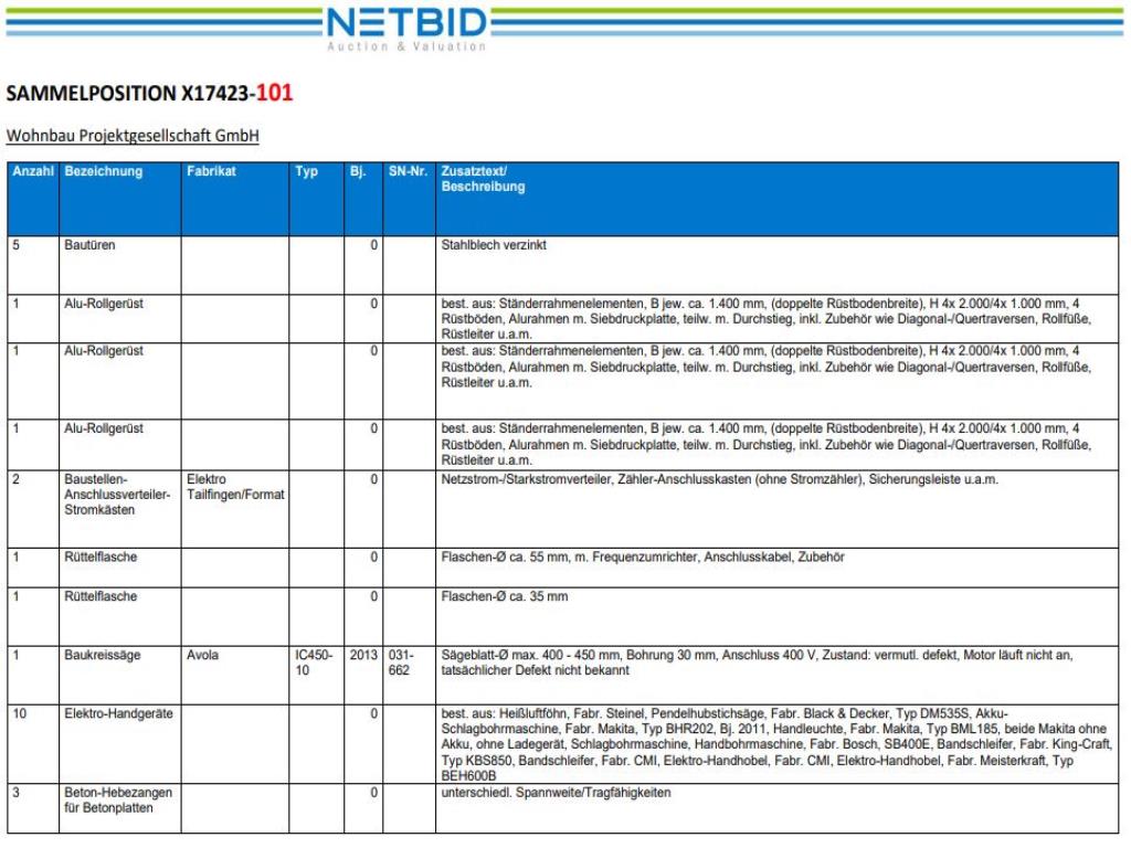 Well-maintained construction machinery-1