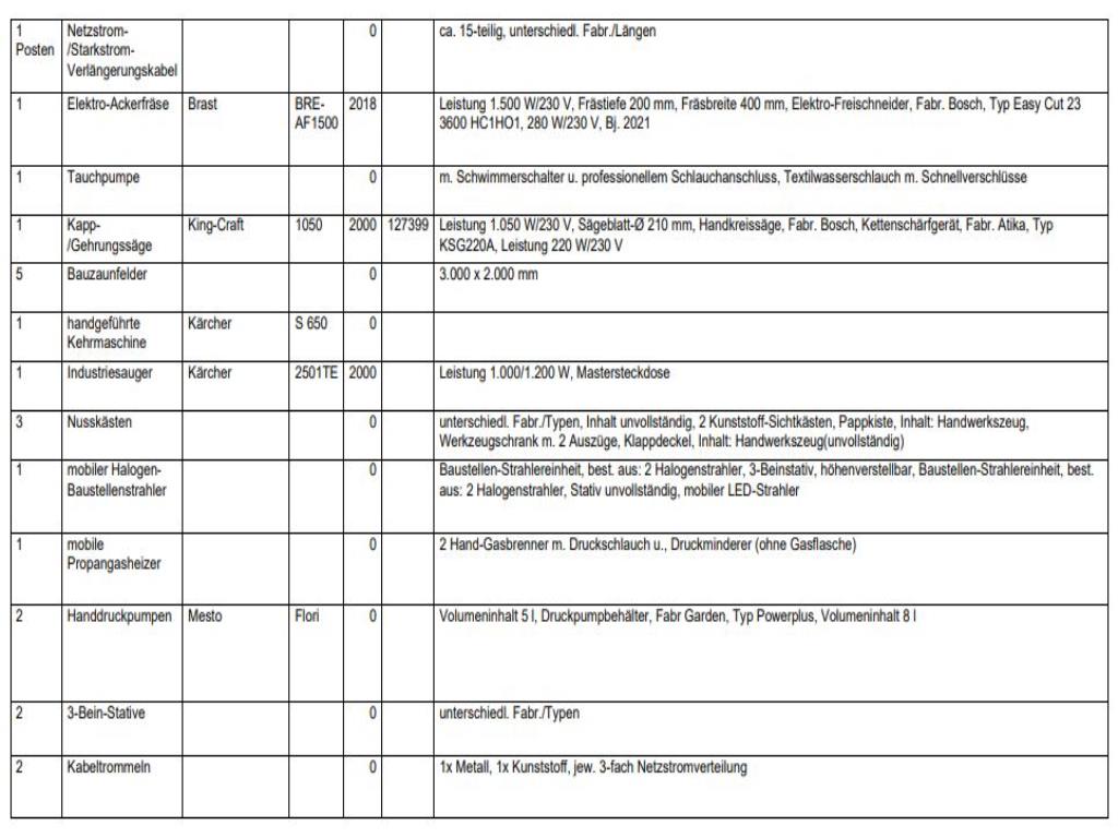 Well-maintained construction machinery-2