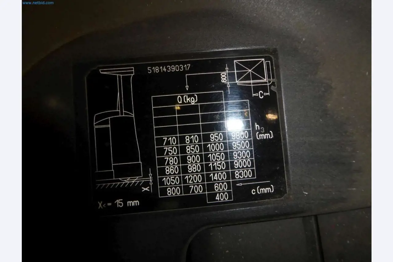 Likwidacja magazynu firmy usługowej, pojazdy, wyposażenie magazynu-4