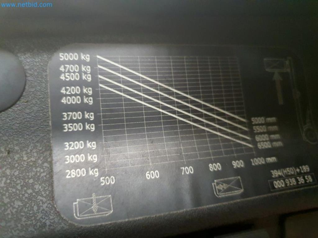 Likwidacja magazynu firmy usługowej, pojazdy, wyposażenie magazynu-16