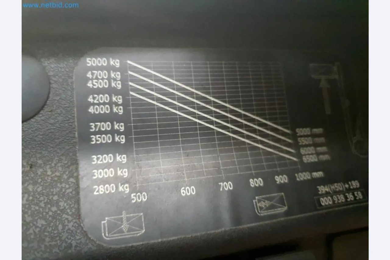 Liquidación de almacén de una empresa de servicios, vehículos, equipos de almacén-16