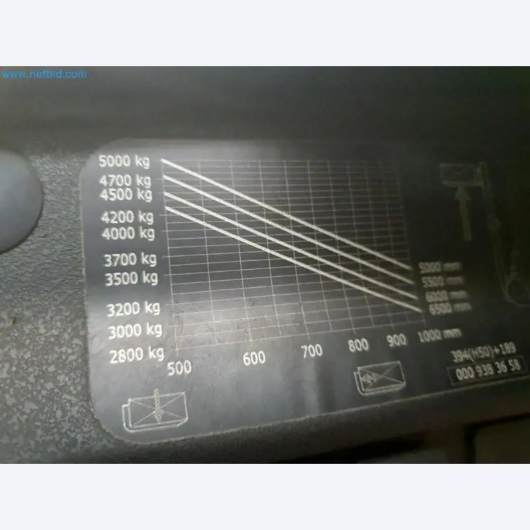 Liquidación de almacén de una empresa de servicios, vehículos, equipos de almacén-16