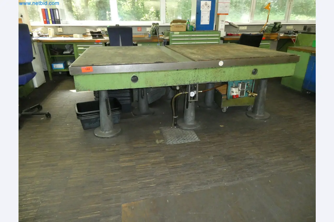 Máquinas de alta tecnologia para a criação de protótipos, modelos e moldes (sector automóvel)-1