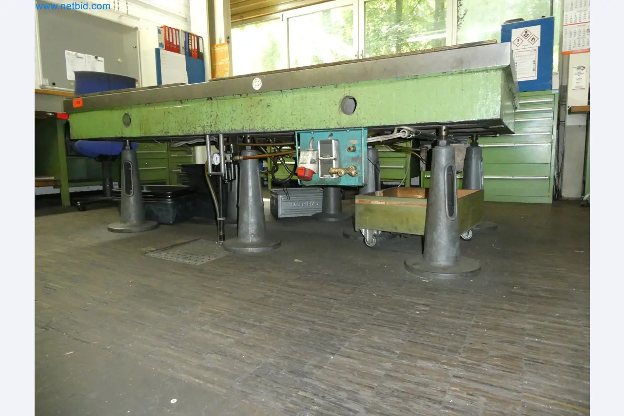 Máquinas de alta tecnologia para a criação de protótipos, modelos e moldes (sector automóvel)-5