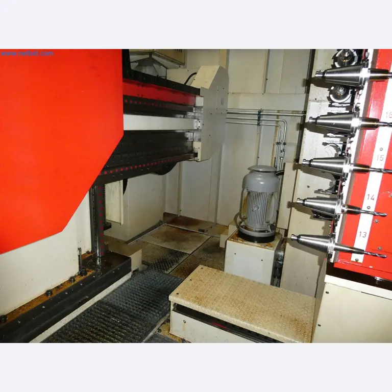 High-tech machinery for prototyping, model making, mold making (automotive)-7