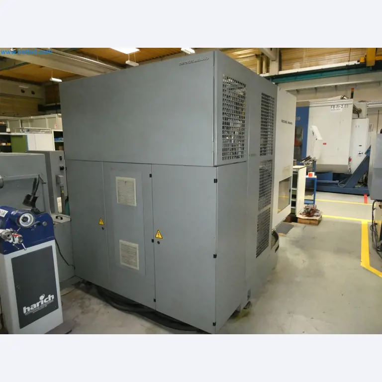 Parc de machines high-tech pour la construction de prototypes, de modèles, de moules (automobile)-3