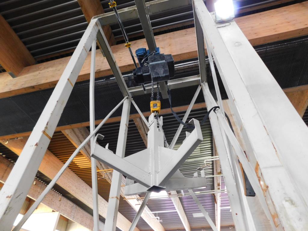 Maszyny i urządzenia dostawcy usług przemysłowych-2