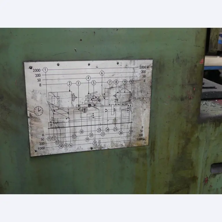 Maszyny i akcesoria oraz narzędzia z sektora inżynierii mechanicznej-15
