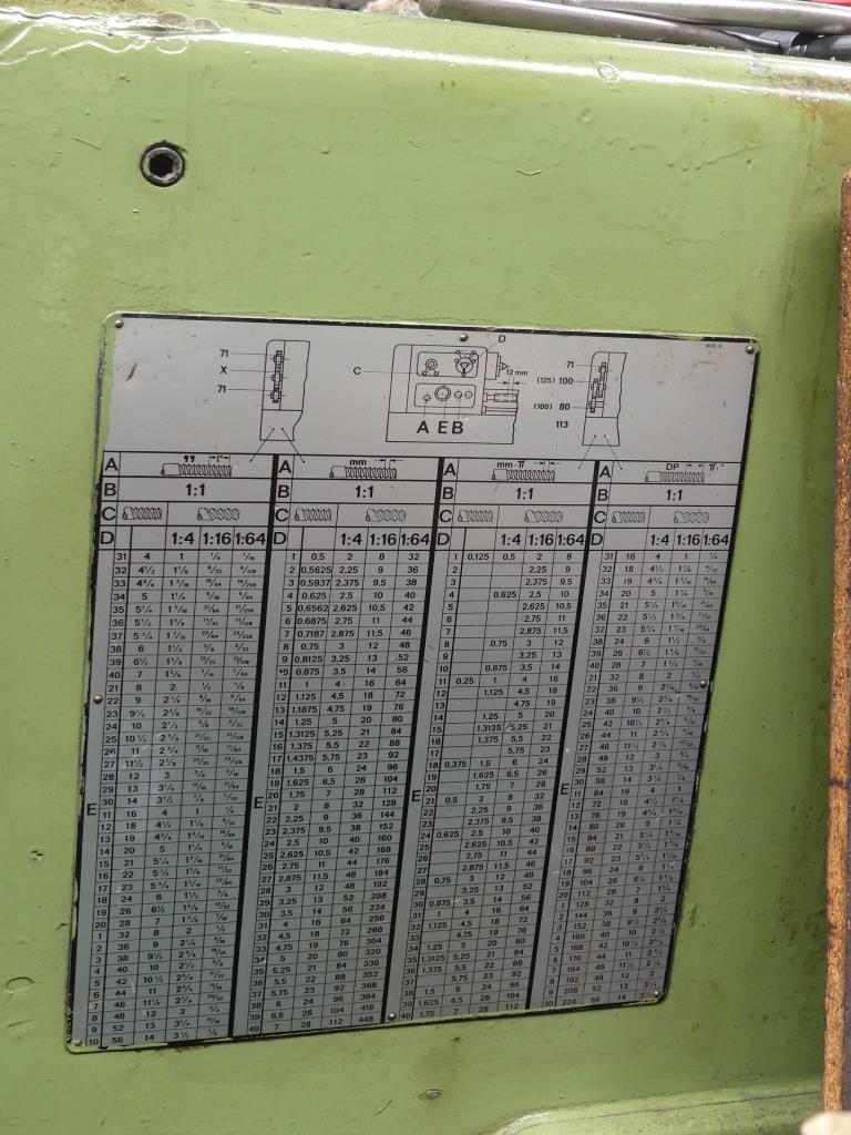 Maszyny i akcesoria oraz narzędzia z sektora inżynierii mechanicznej-11