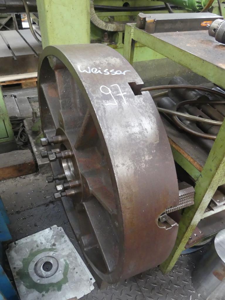 Maszyny i akcesoria oraz narzędzia z sektora inżynierii mechanicznej-12